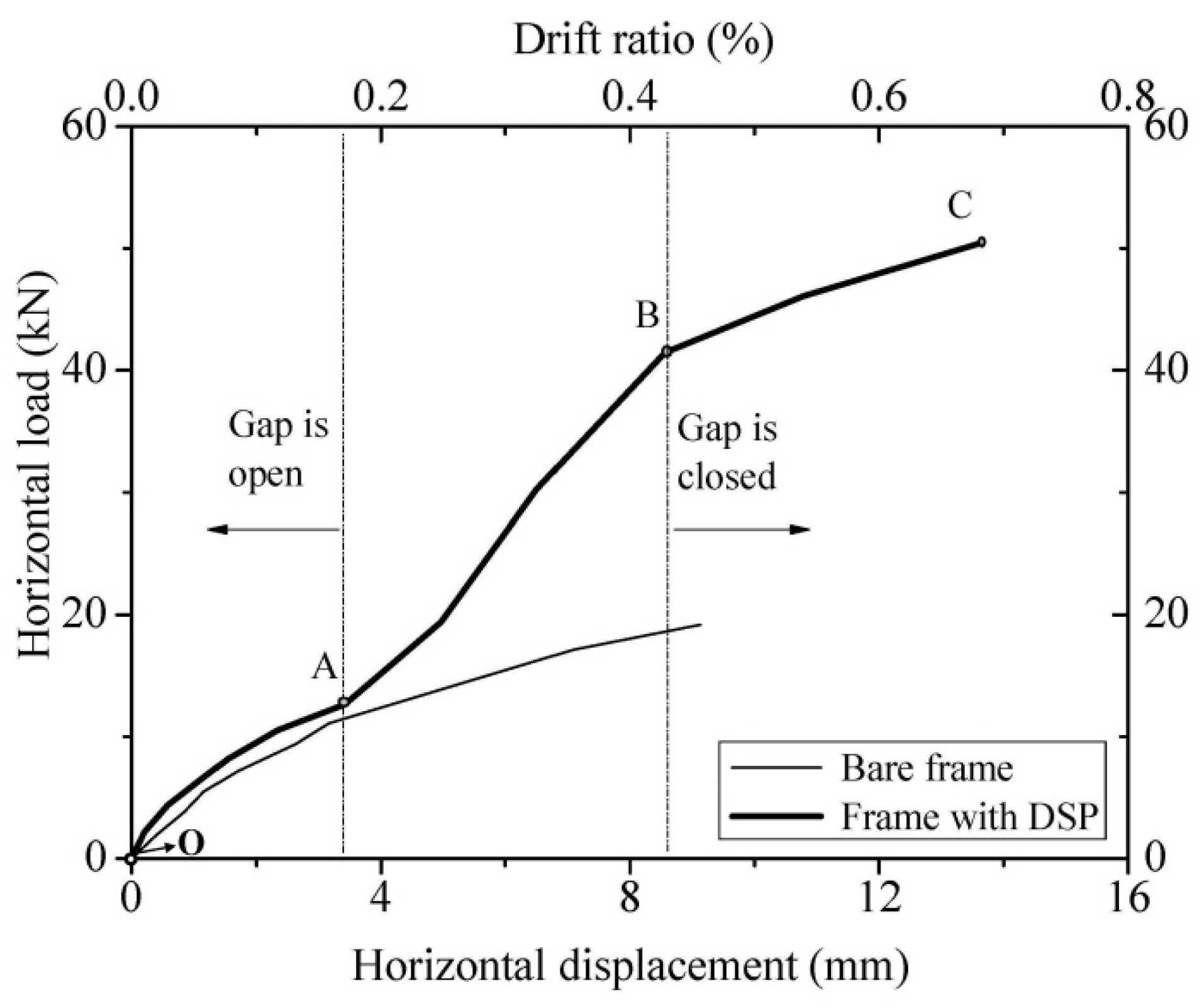Materials 09 00108 g009