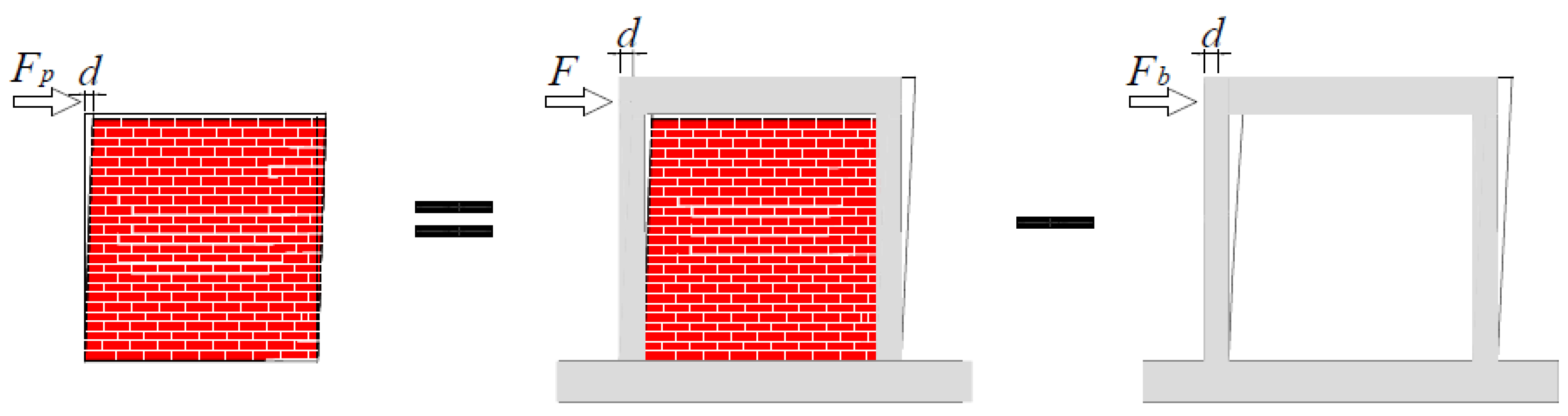 Materials 09 00108 g011