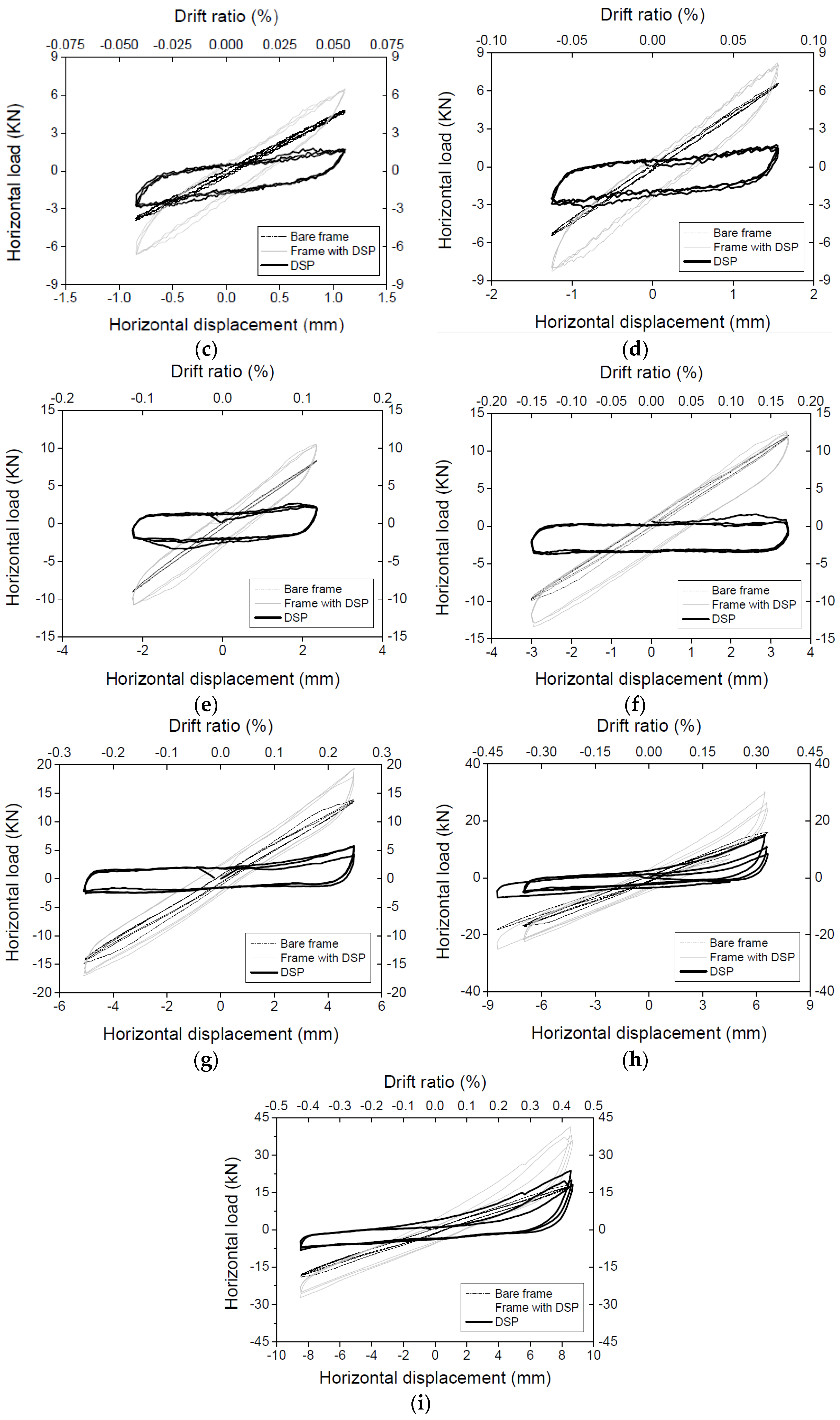 Materials 09 00108 g012b