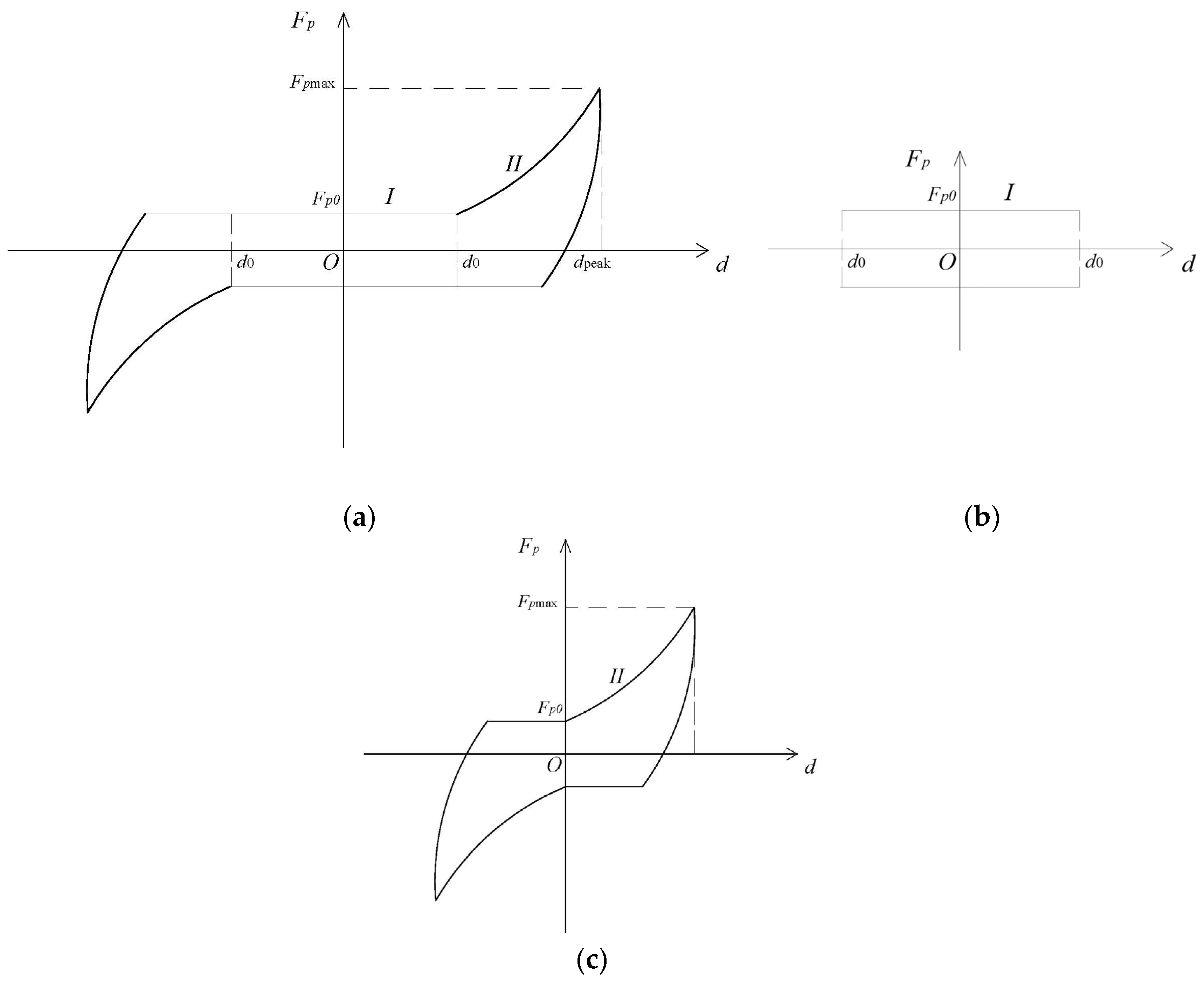 Materials 09 00108 g013