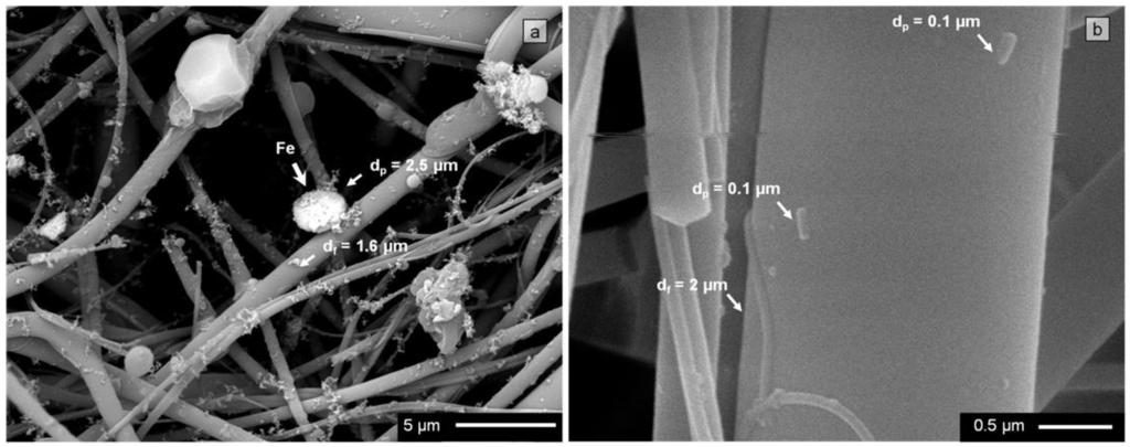 Materials 09 00109 g003 1024