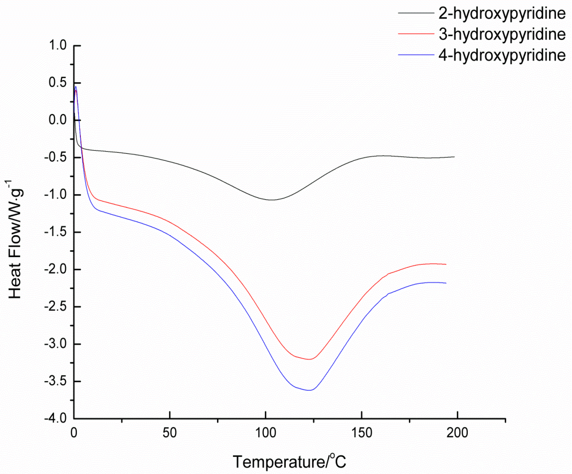 Materials 09 00110 g002