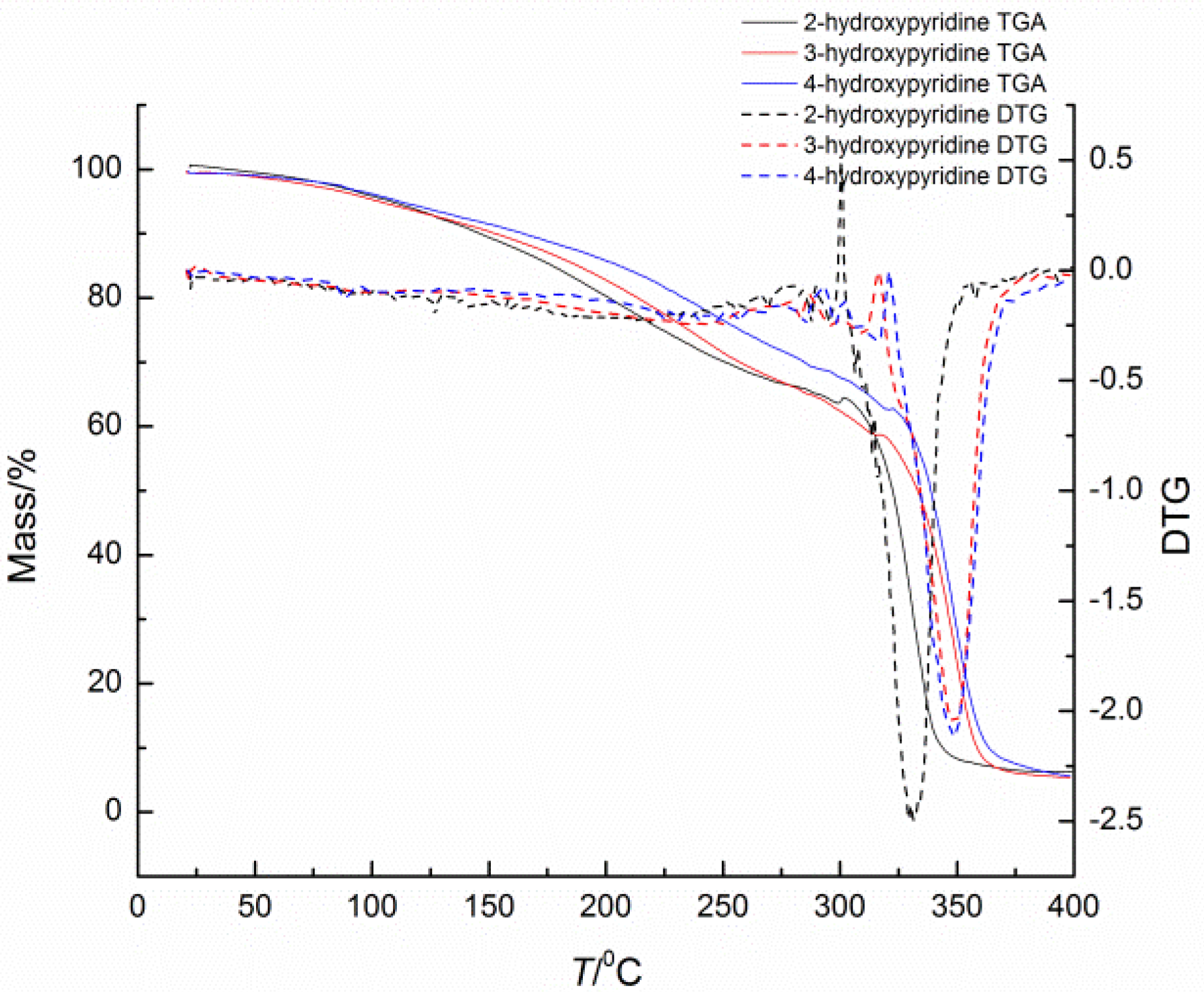 Materials 09 00110 g003