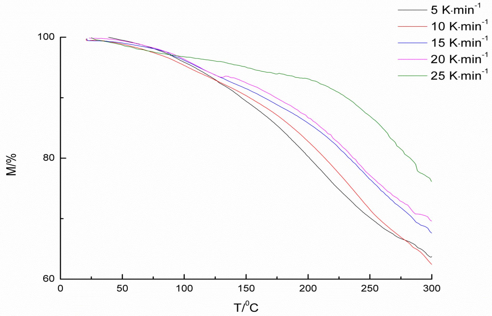 Materials 09 00110 g004