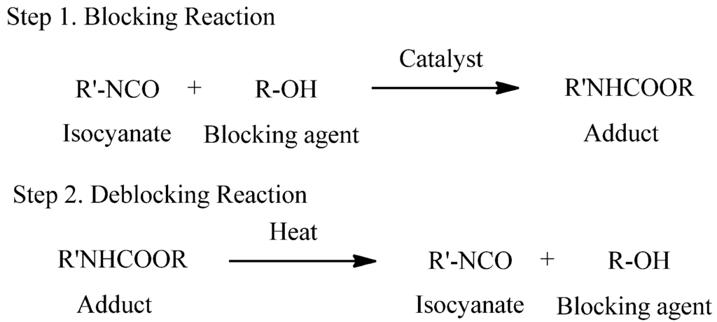 Materials 09 00110 g006 1024