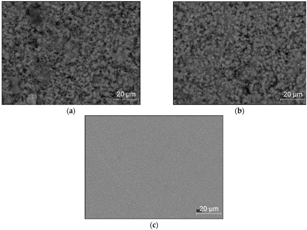 Materials 09 00111 g003 1024