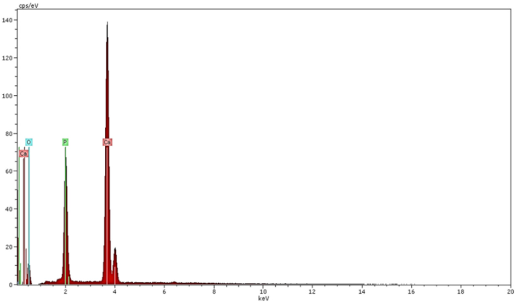 Materials 09 00111 g004 1024