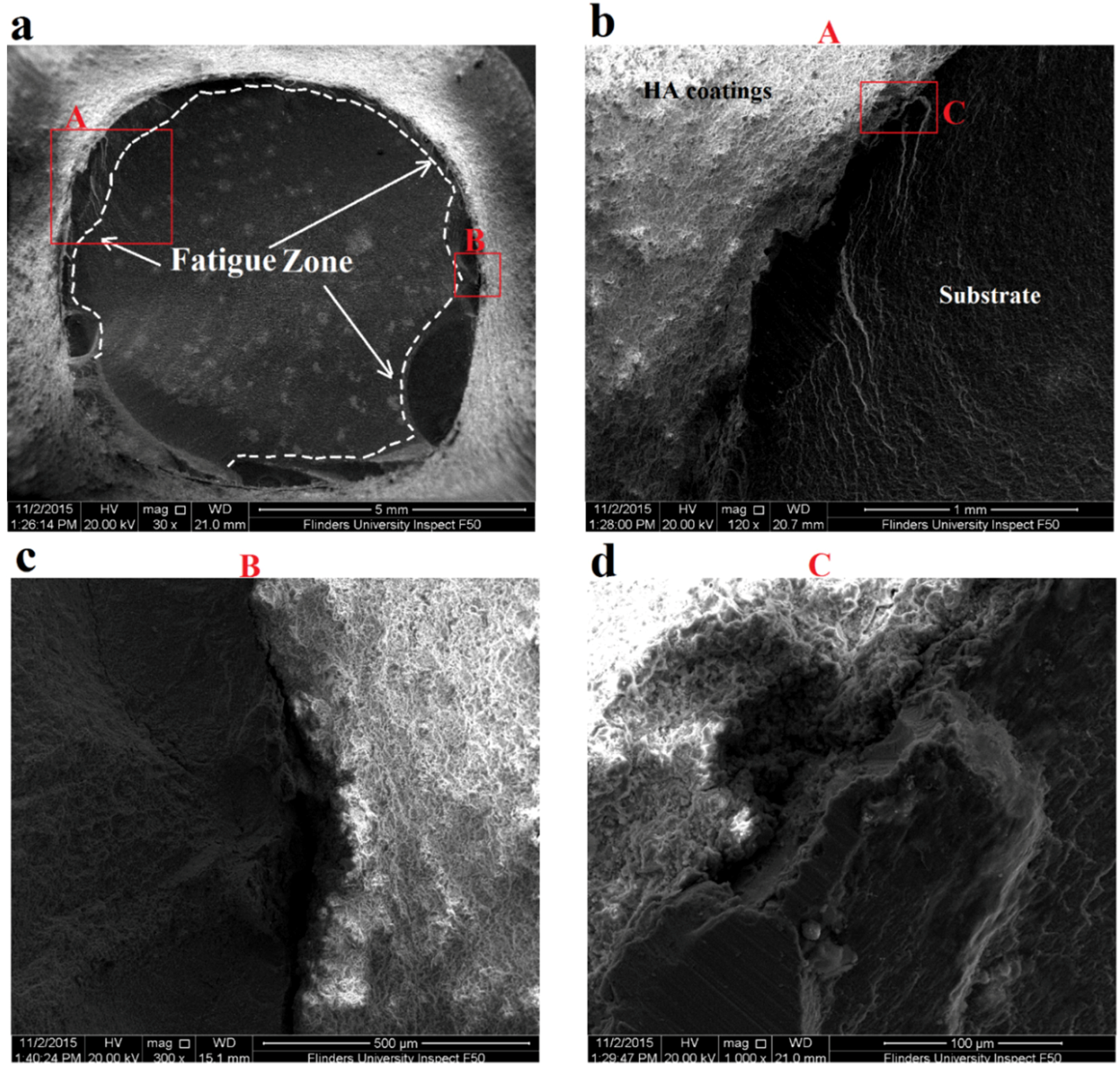 Materials 09 00111 g010