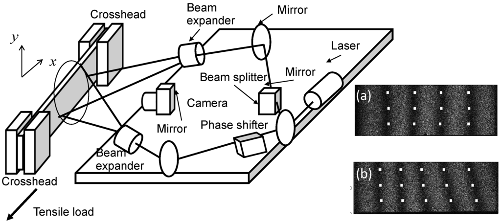 Materials 09 00112 g004 1024