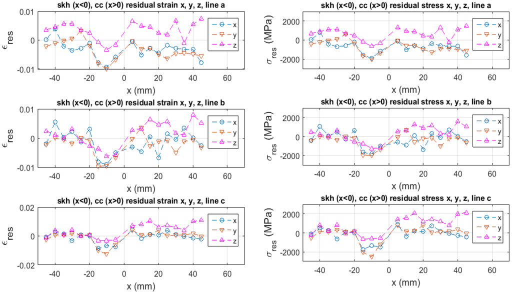 Materials 09 00112 g008 1024