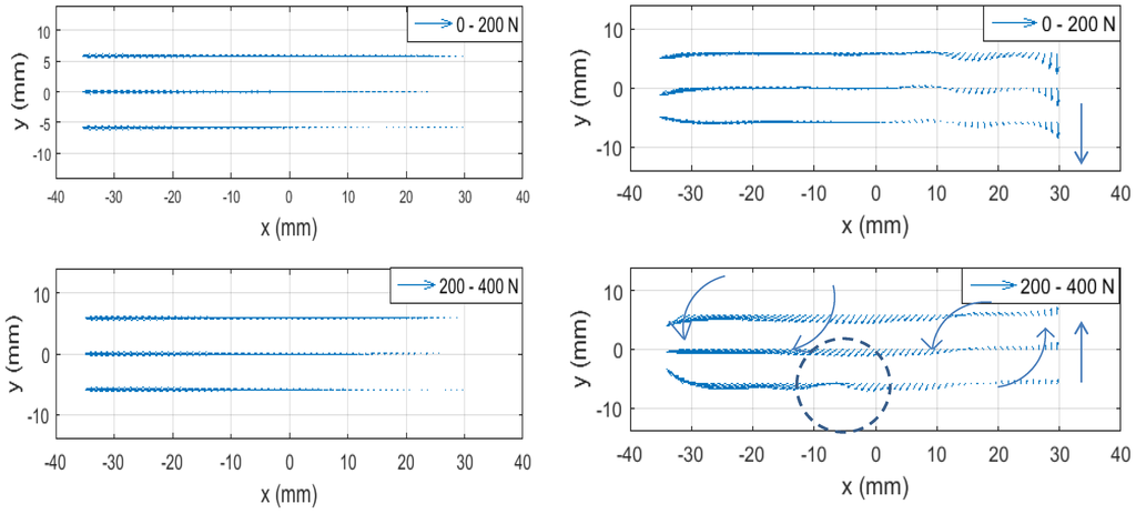 Materials 09 00112 g009 1024