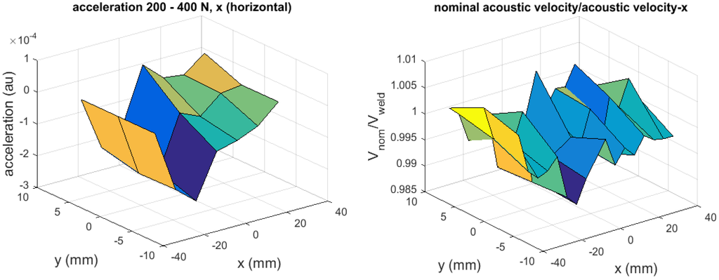 Materials 09 00112 g010 1024