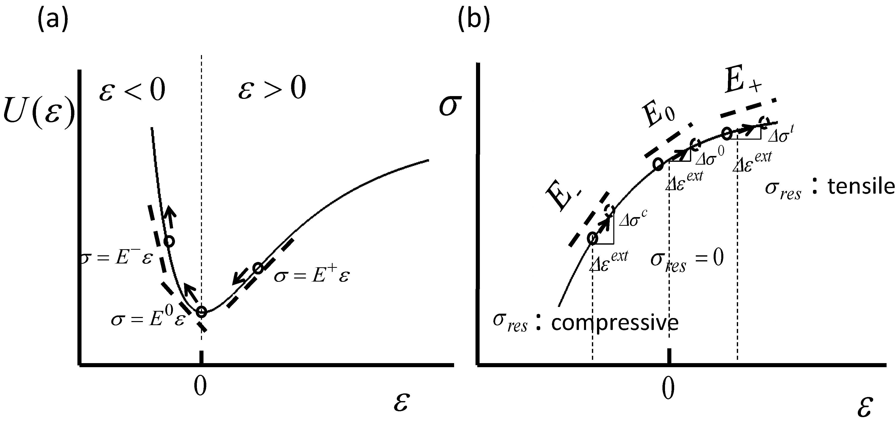 Materials 09 00112 g011