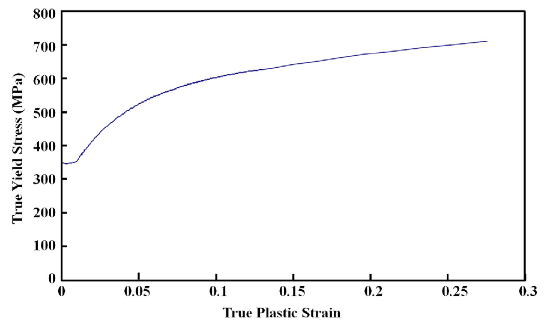 Materials 09 00119 g001