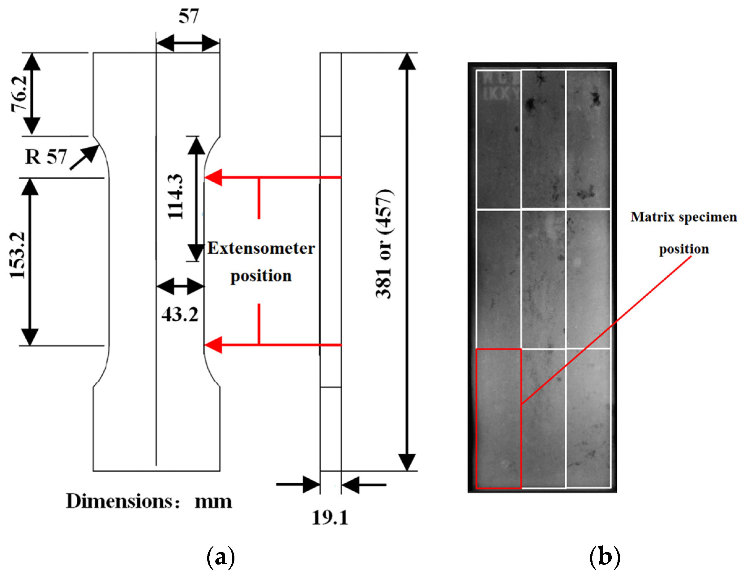 Materials 09 00119 g002