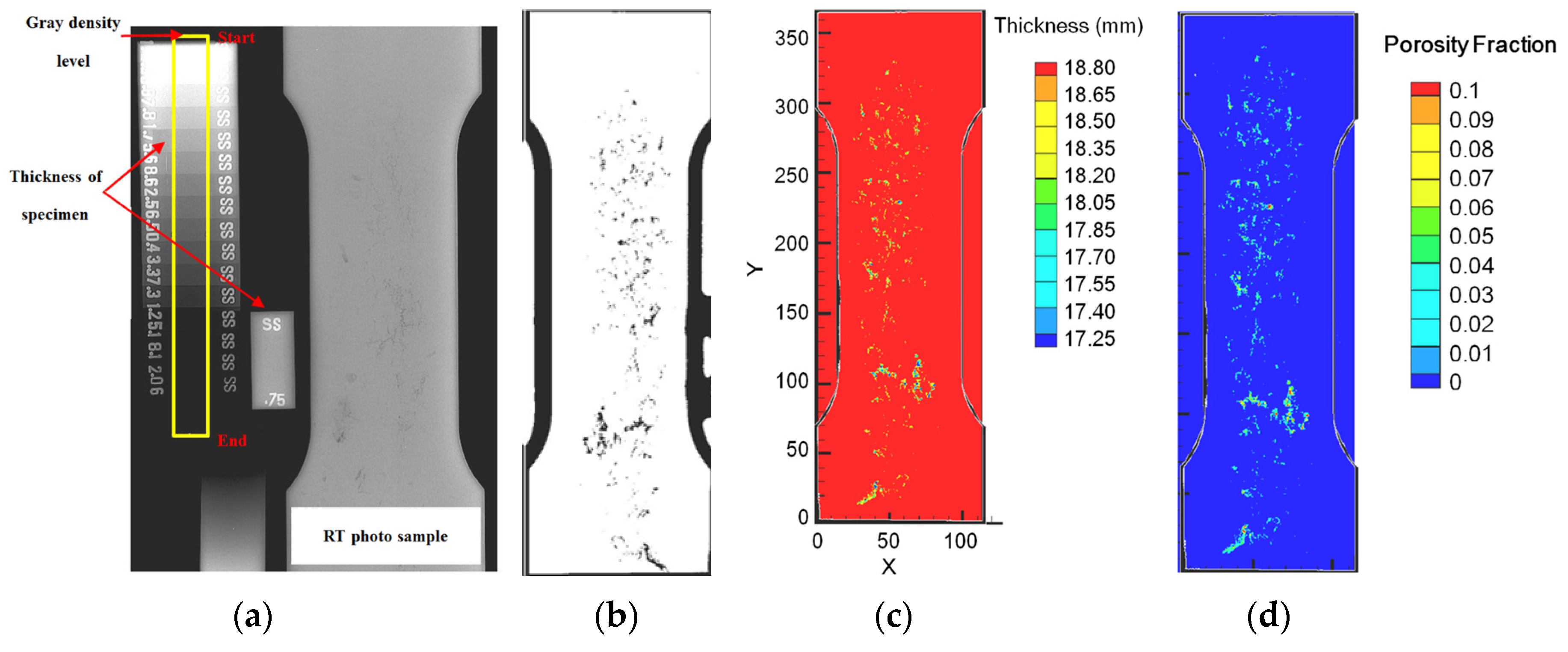 Materials 09 00119 g003