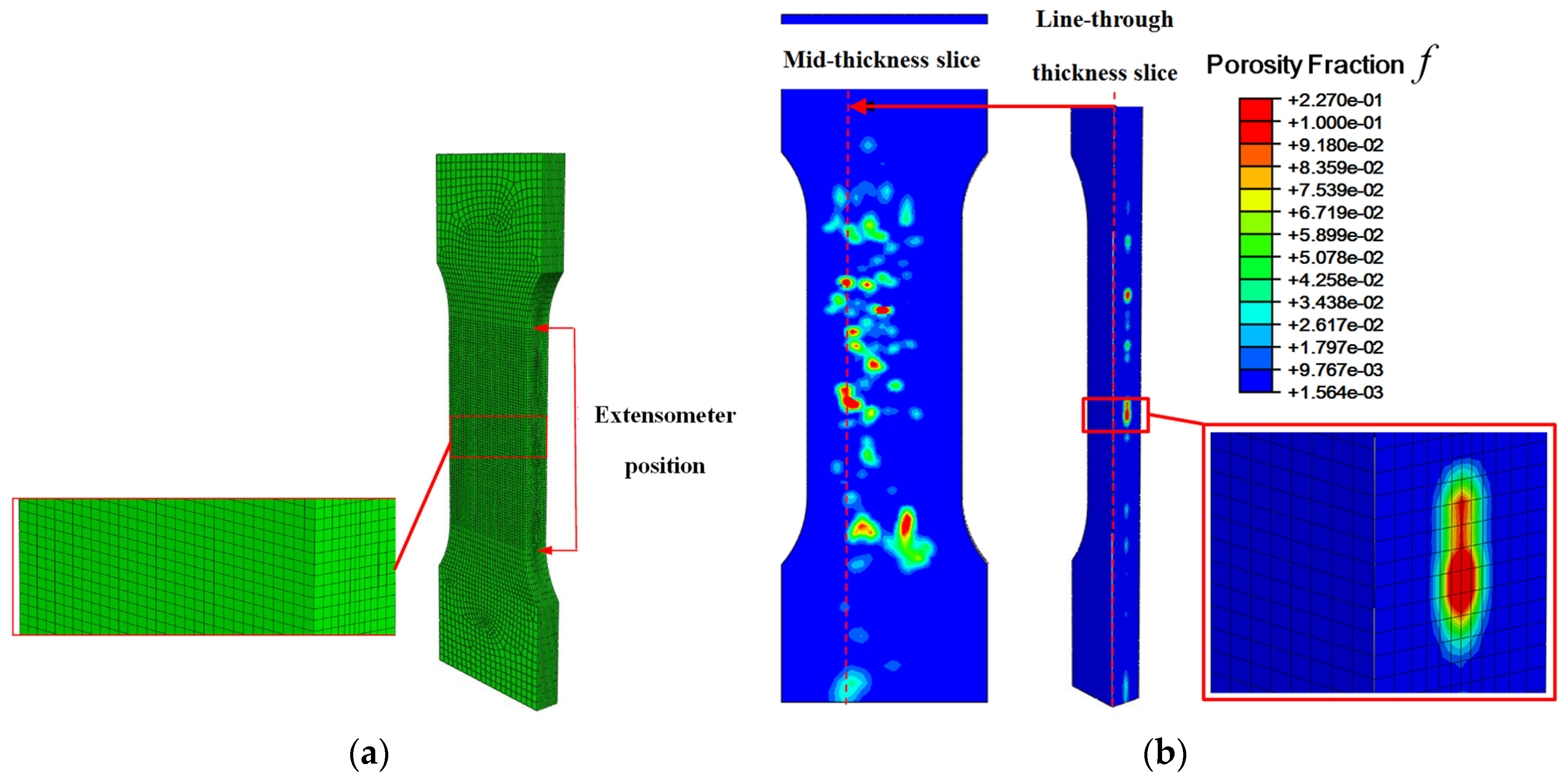 Materials 09 00119 g005