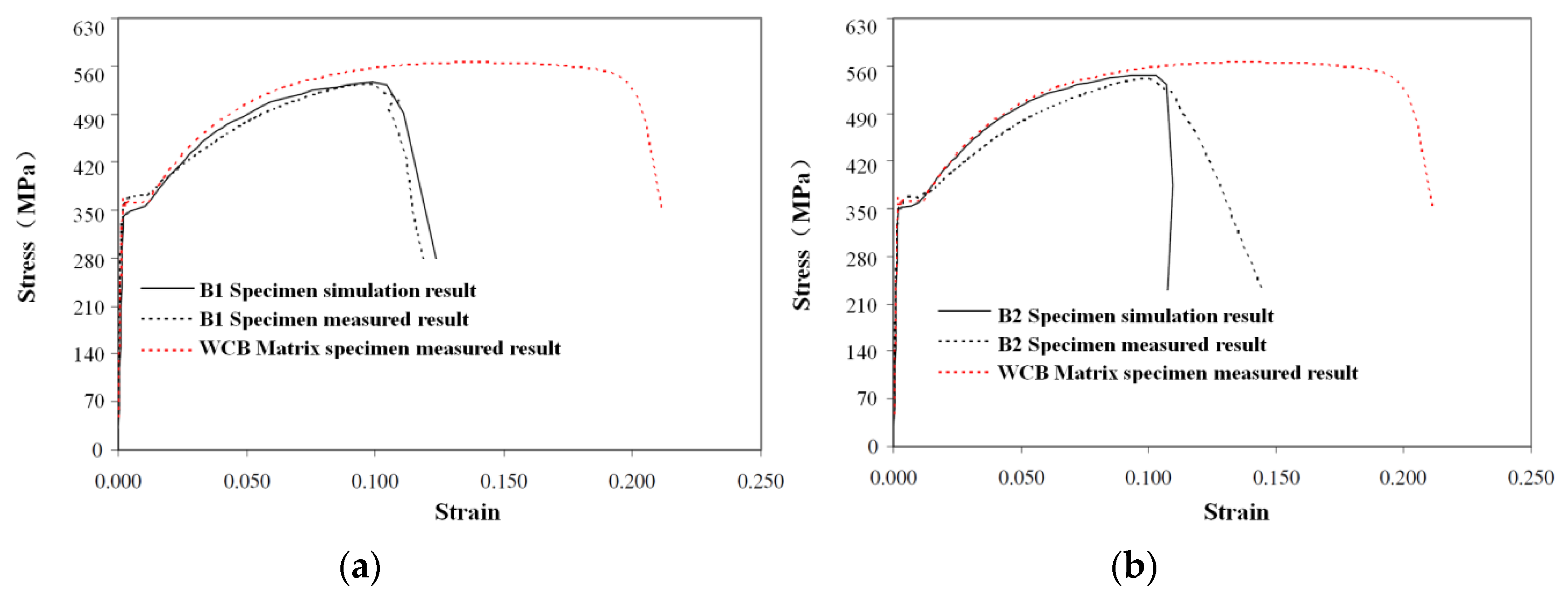Materials 09 00119 g008