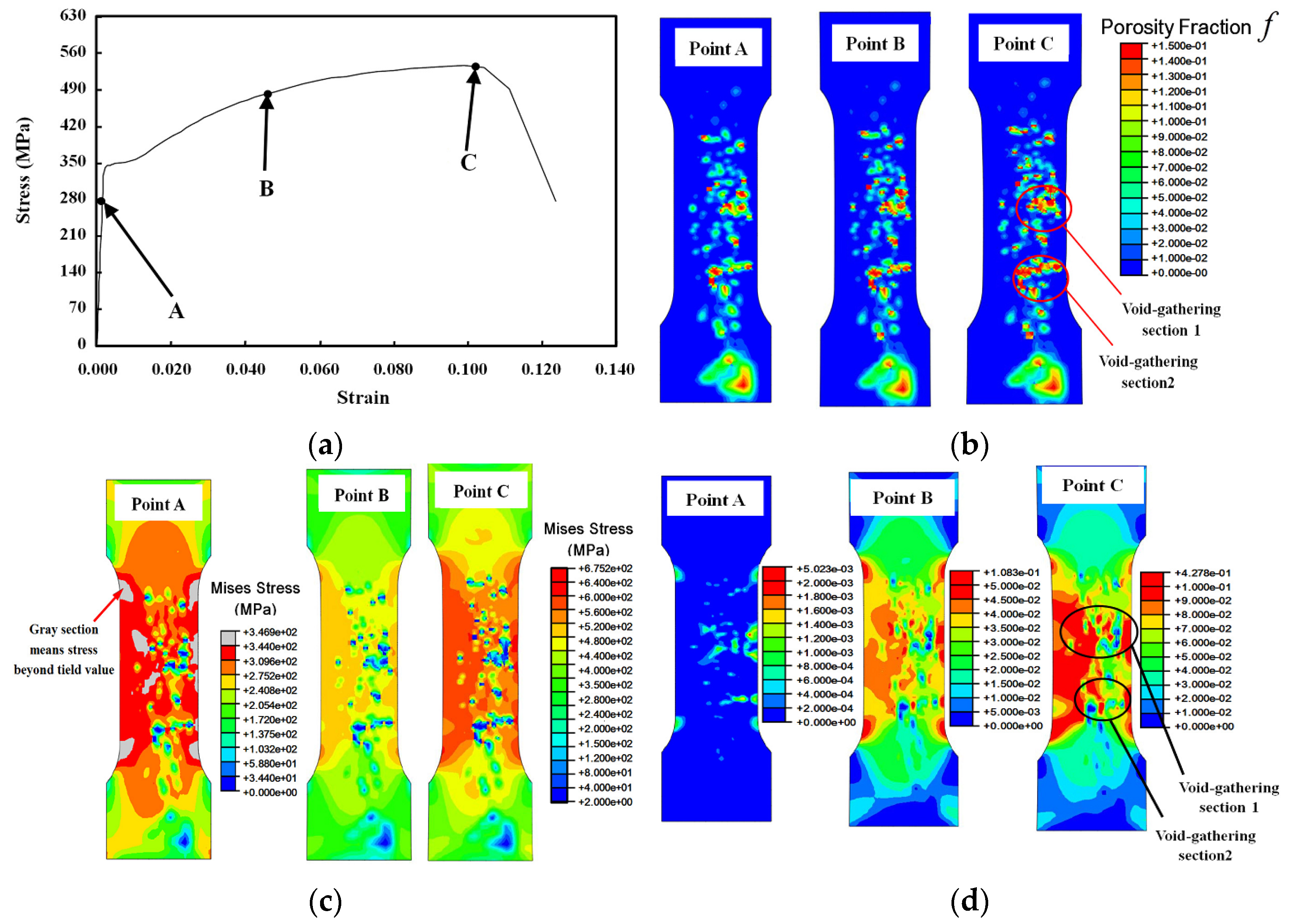Materials 09 00119 g010