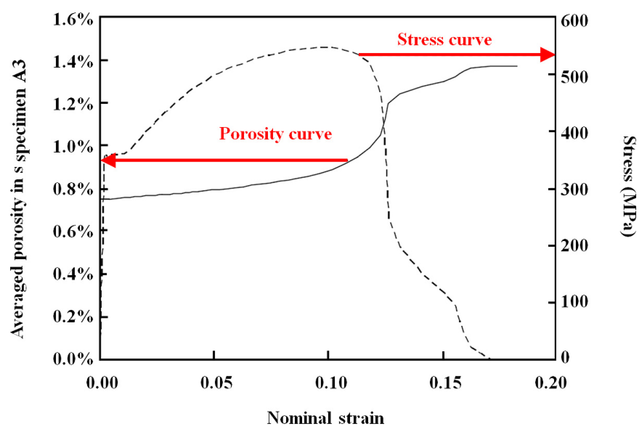 Materials 09 00119 g011