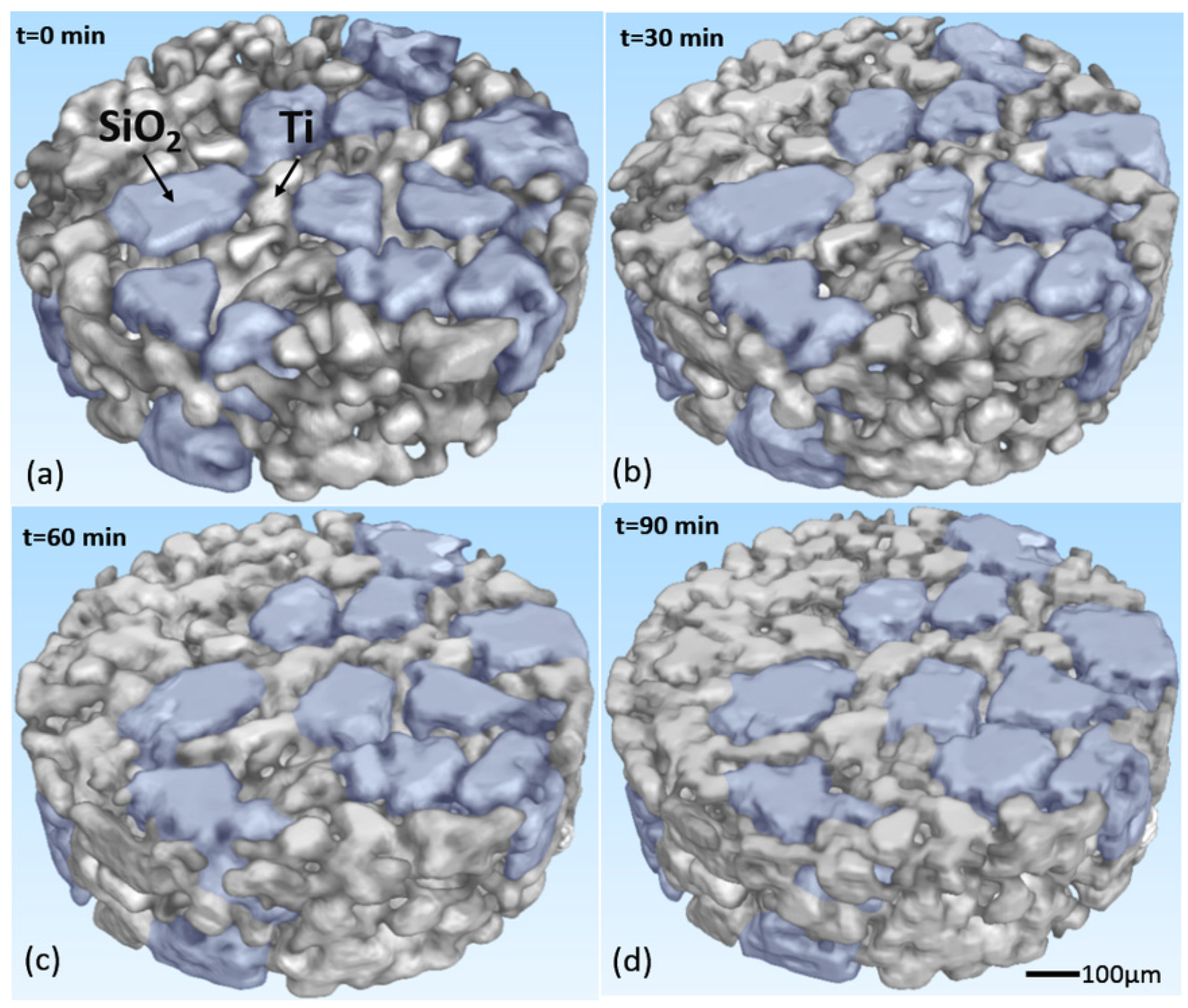 Materials 09 00120 g003