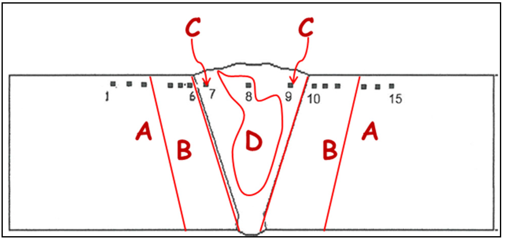 Materials 09 00122 g004