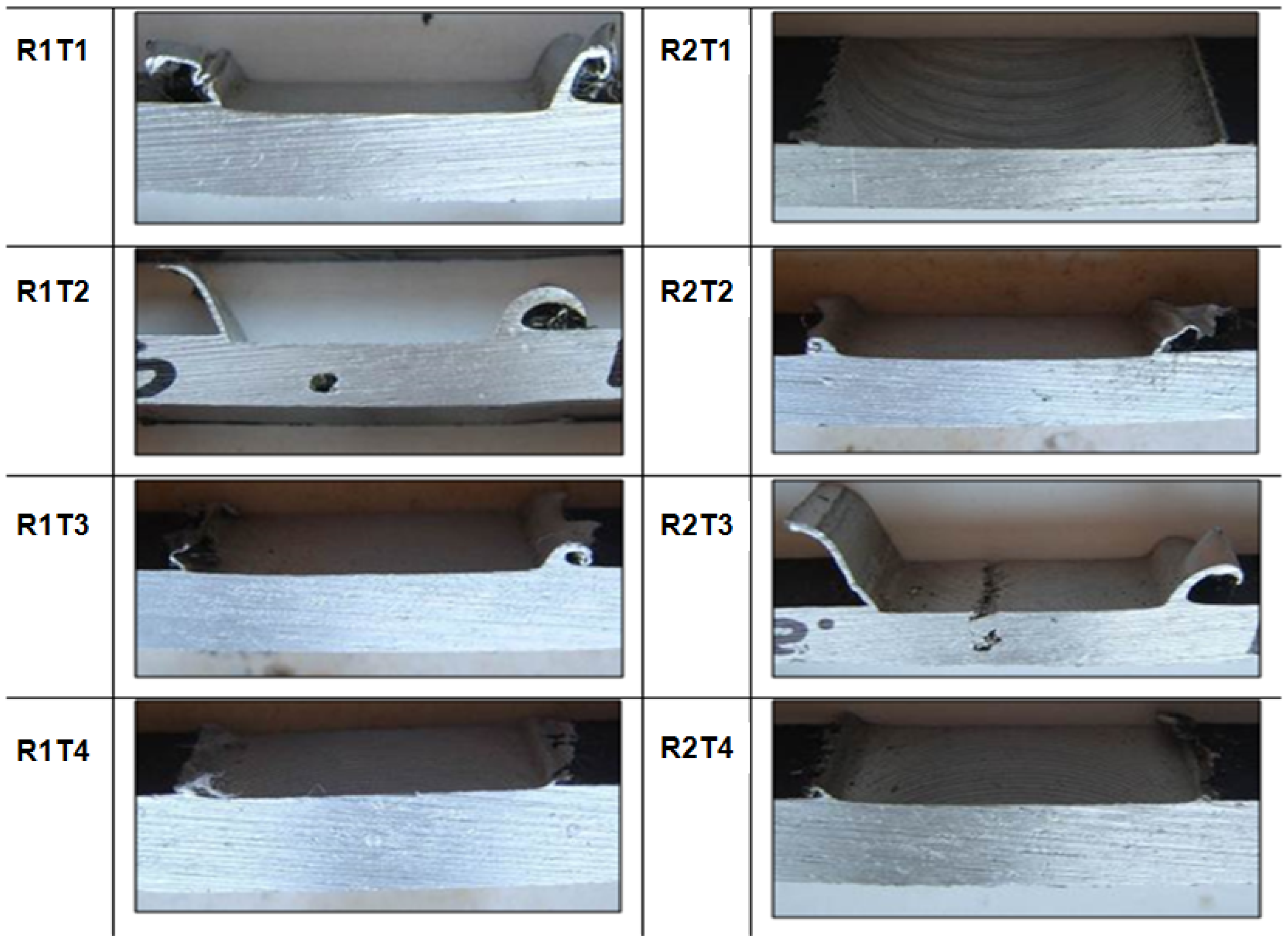 Materials 09 00122 g007