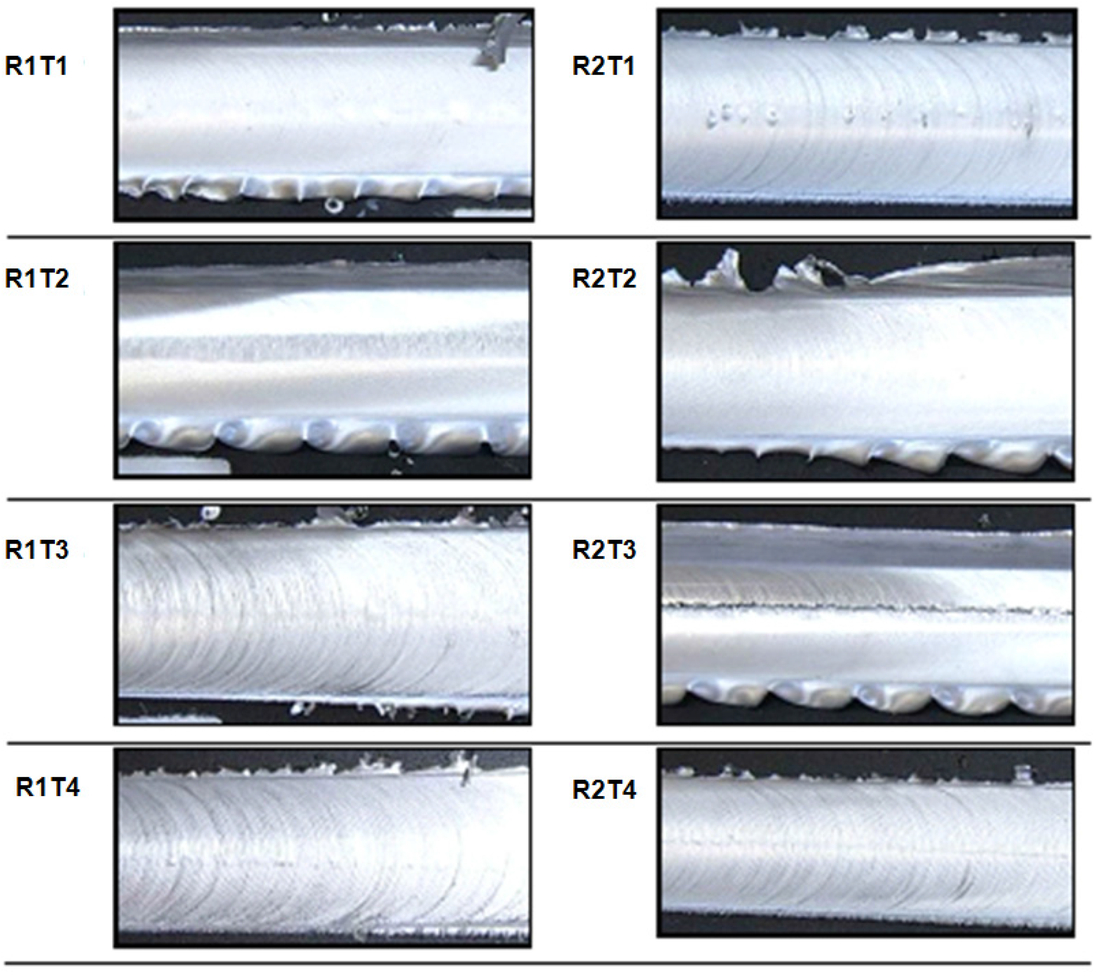 Materials 09 00122 g008