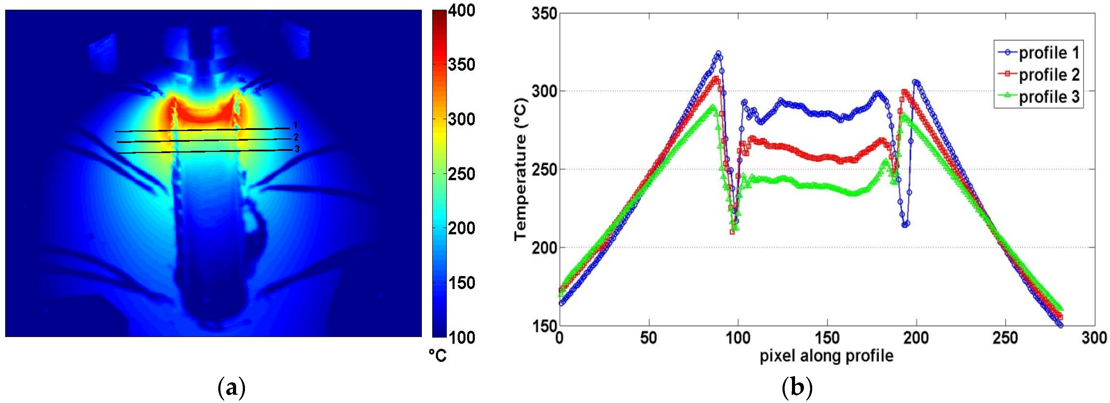 Materials 09 00122 g011