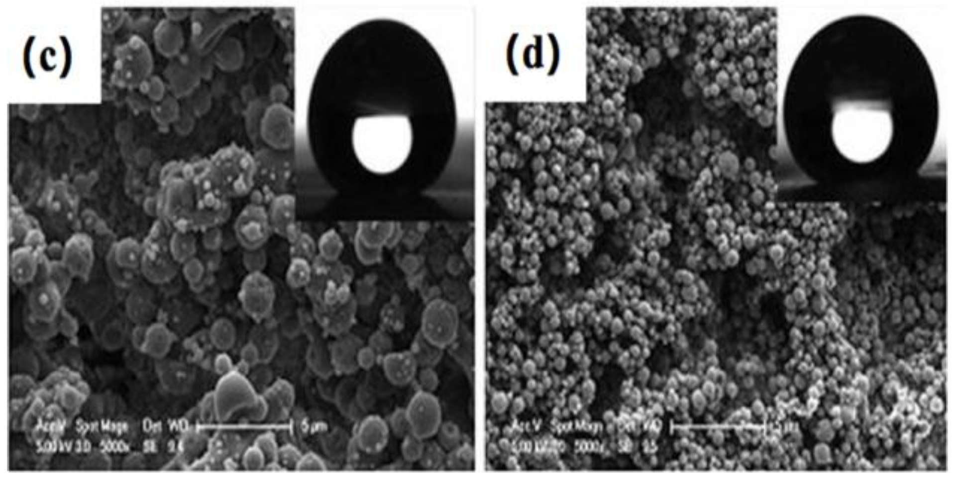 Materials 09 00124 g006b