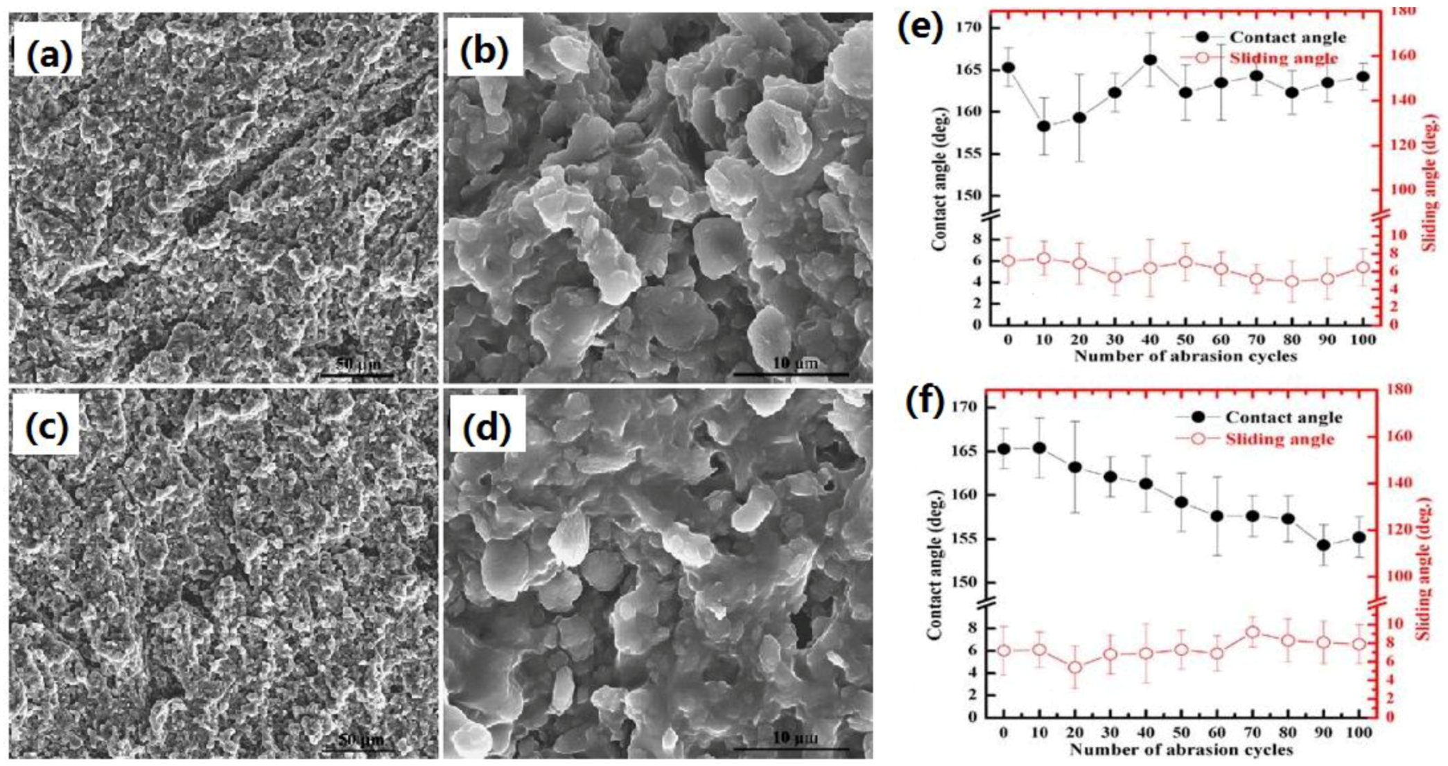 Materials 09 00124 g010