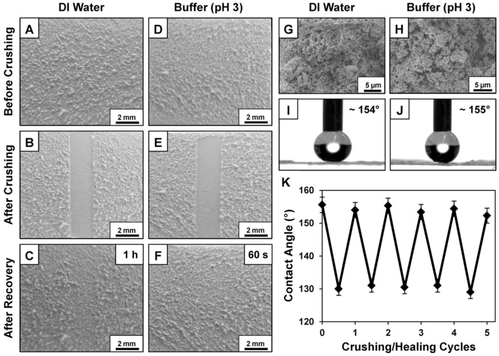 Materials 09 00124 g020
