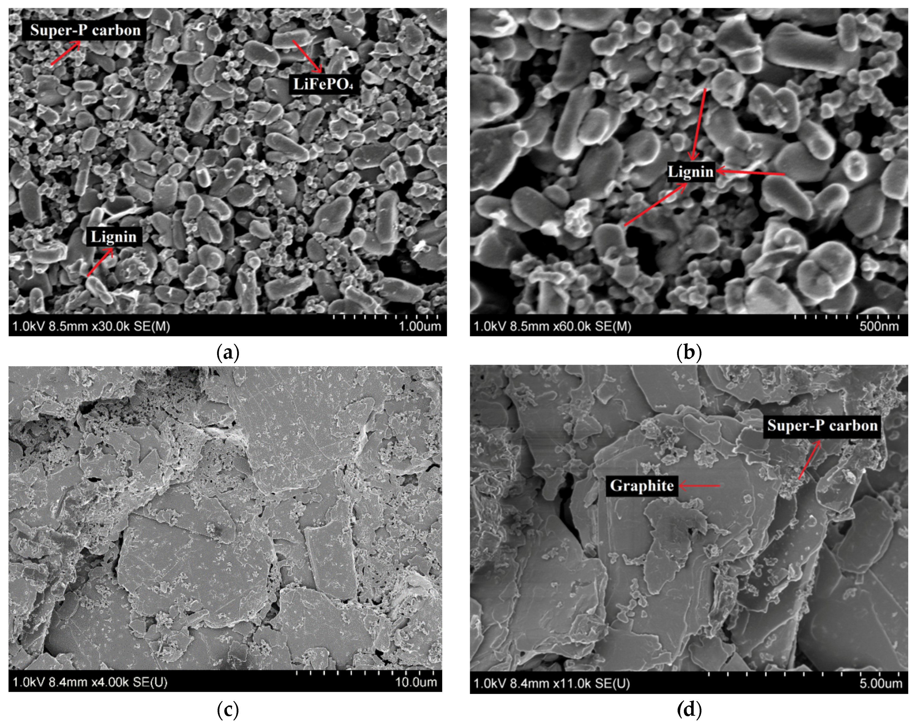 Materials 09 00127 g008
