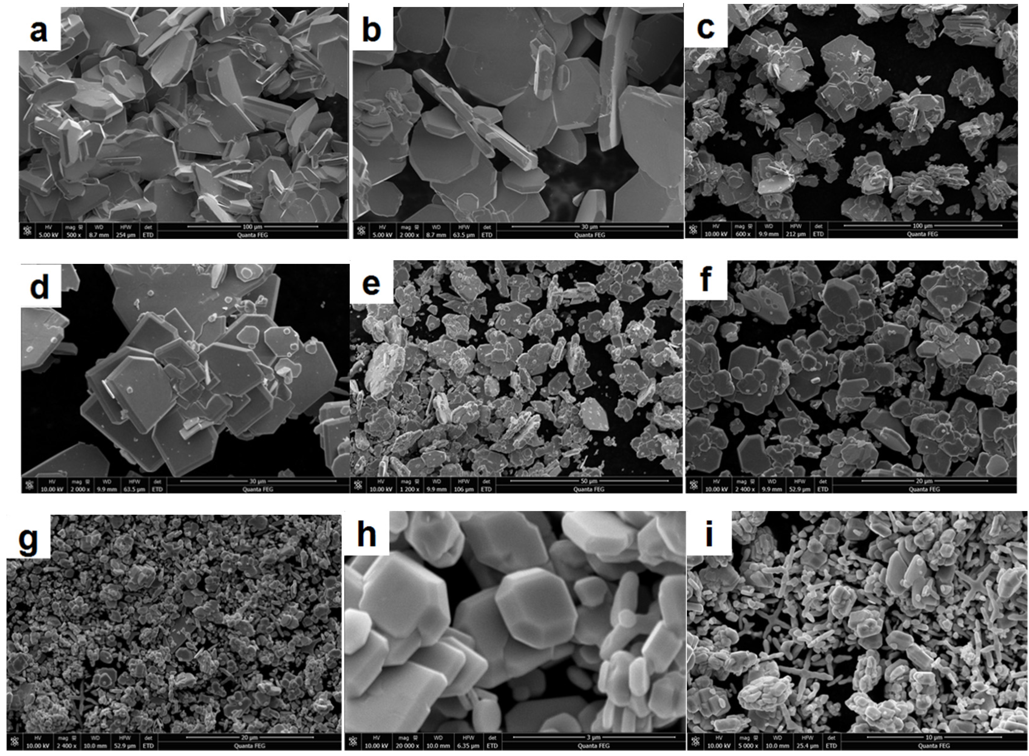 Materials 09 00129 g002a