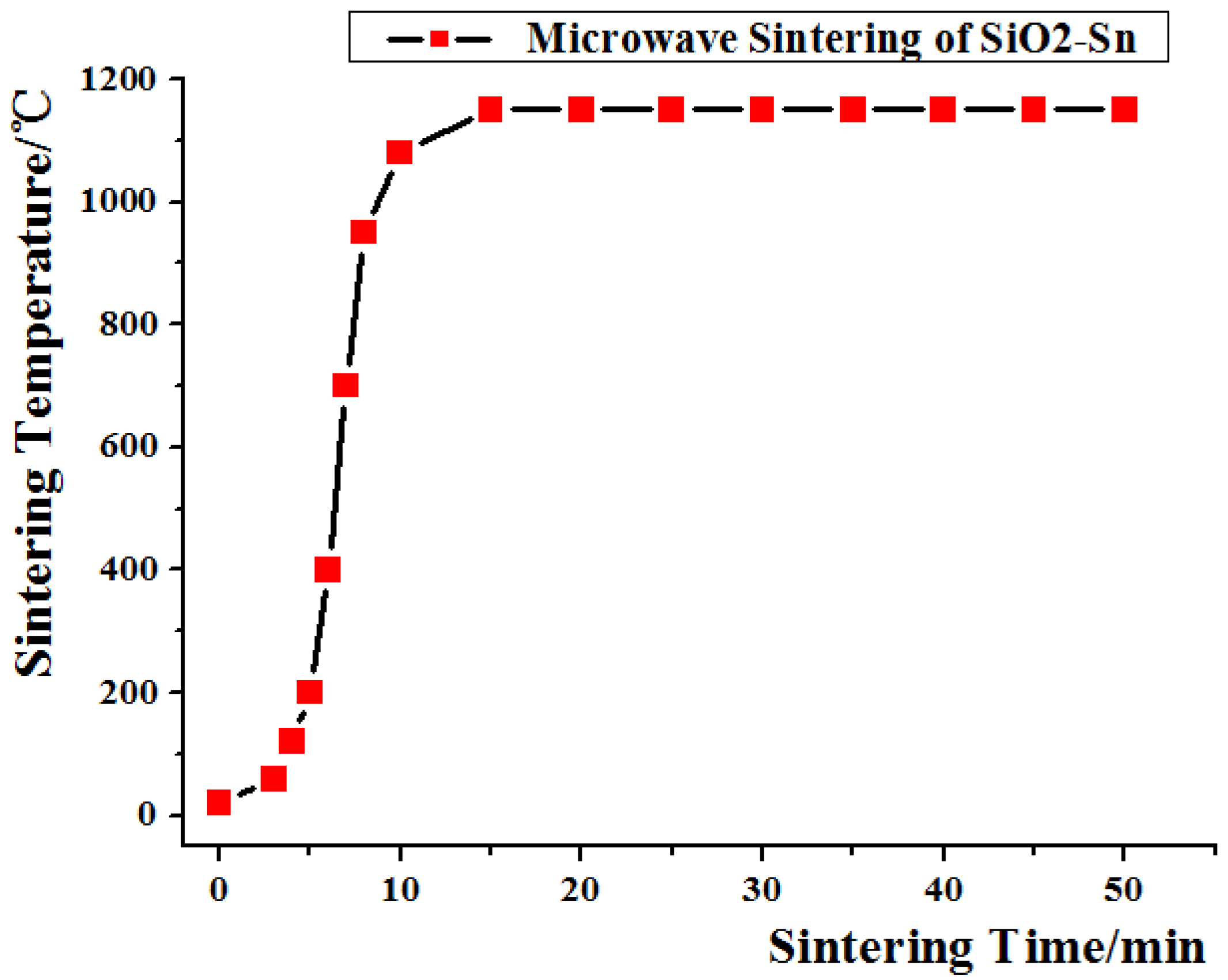 Materials 09 00132 g001
