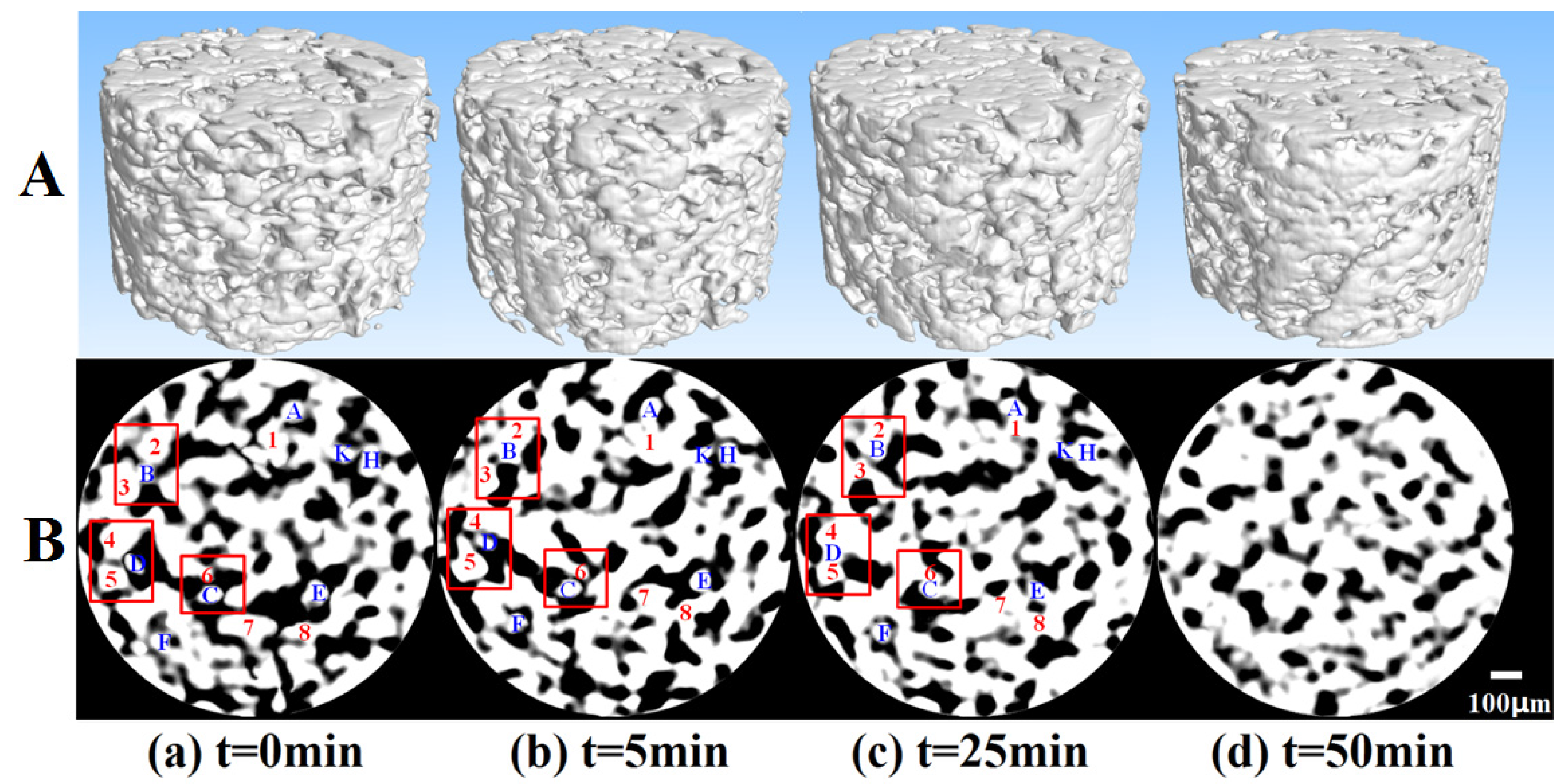 Materials 09 00132 g002