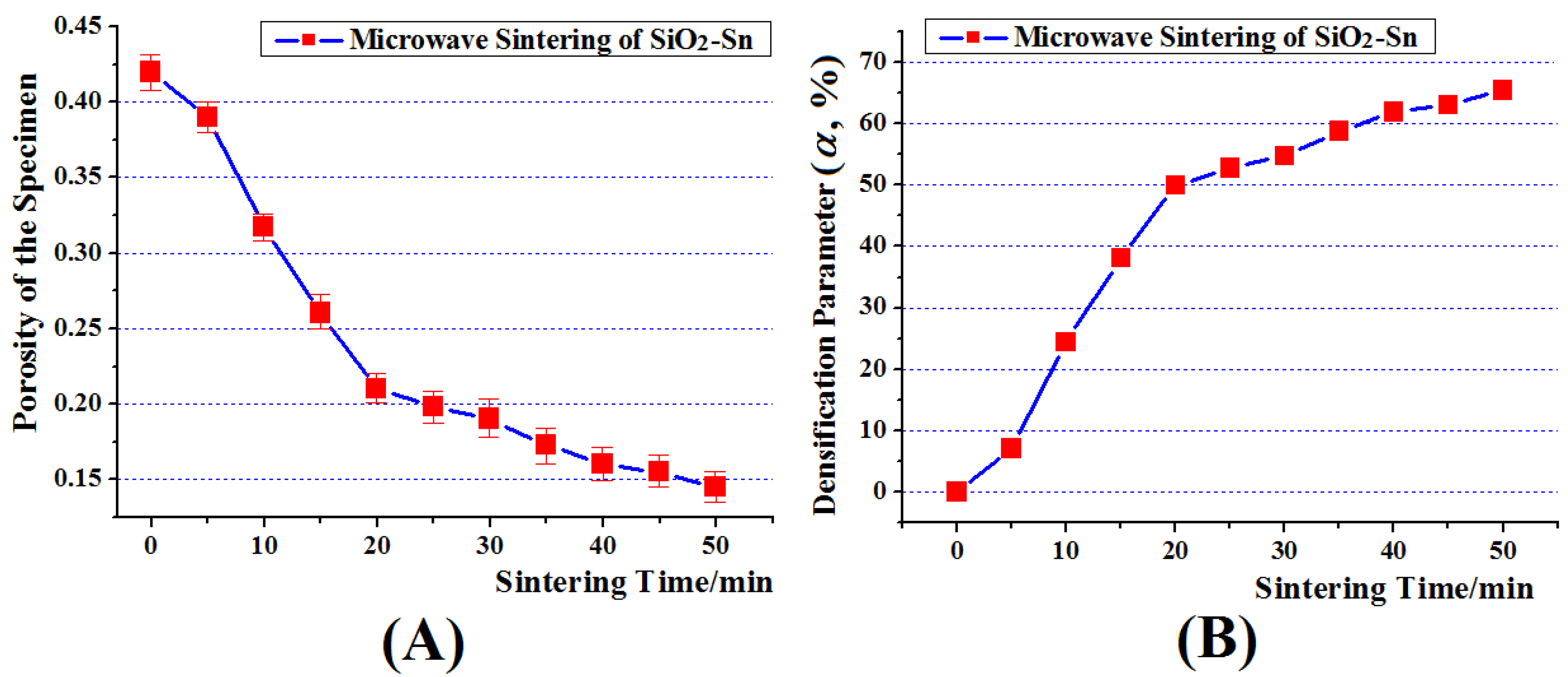 Materials 09 00132 g003