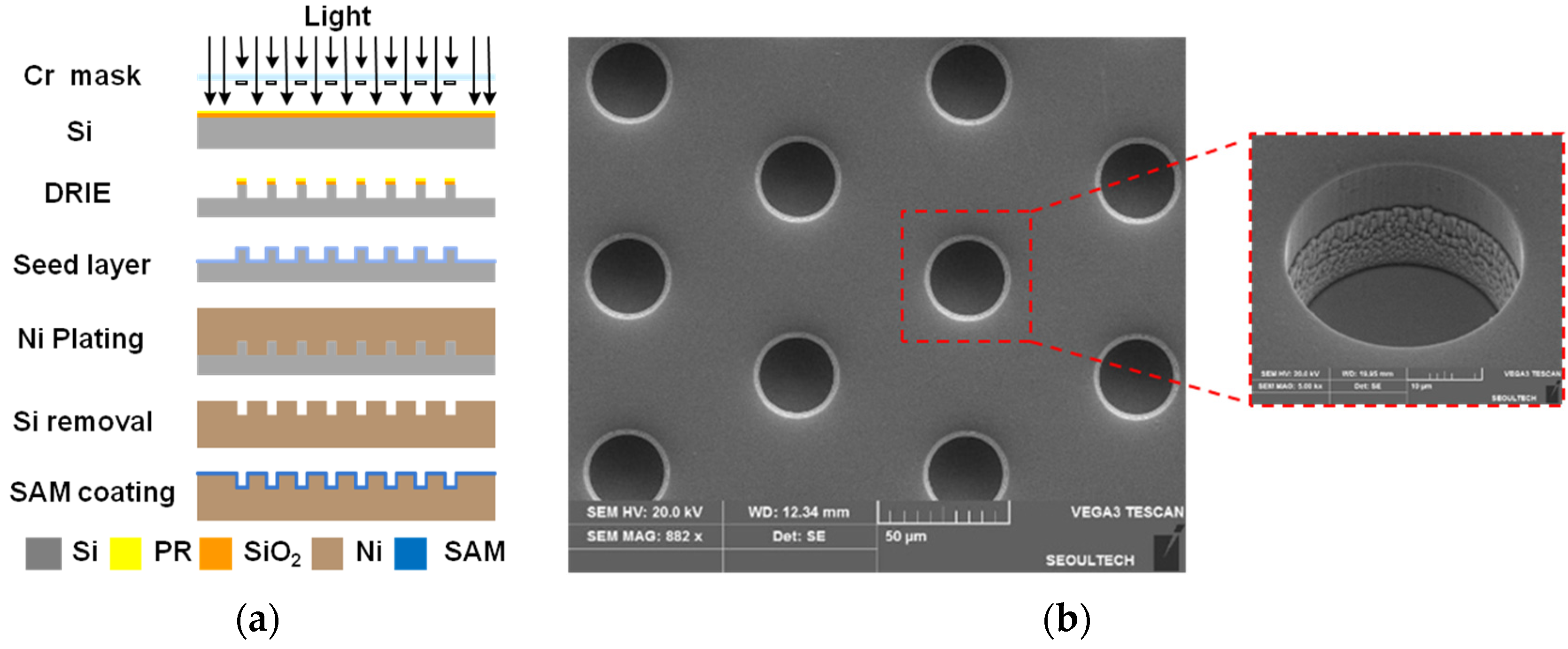 Materials 09 00136 g001
