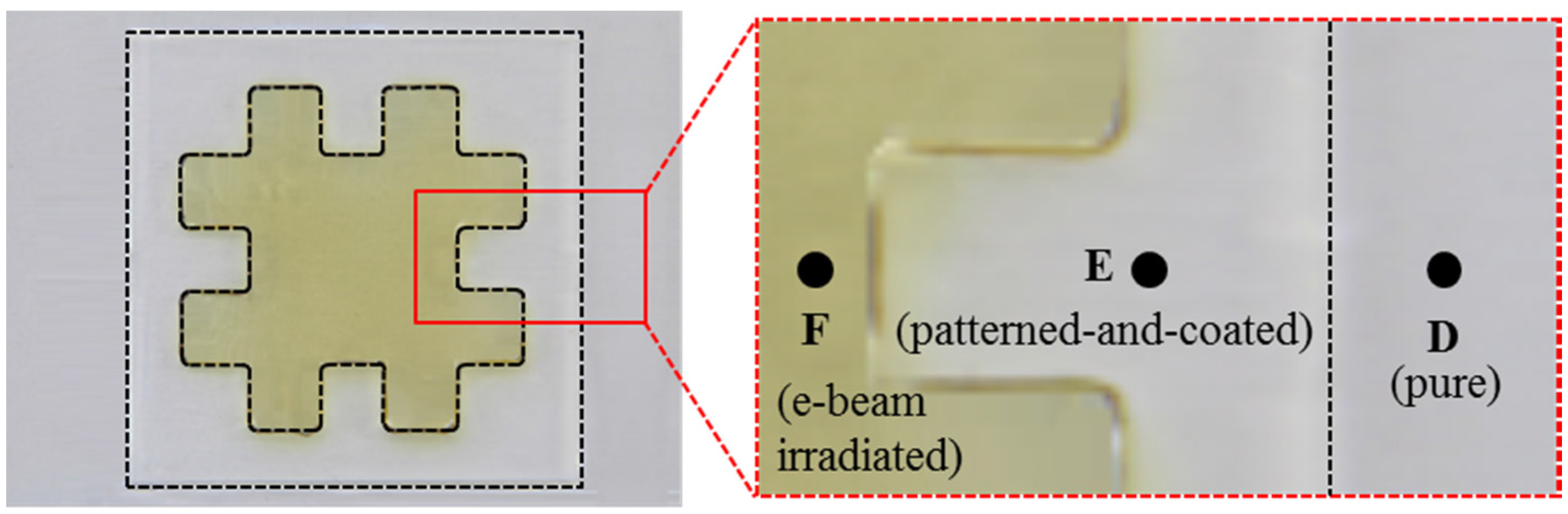 Materials 09 00136 g008