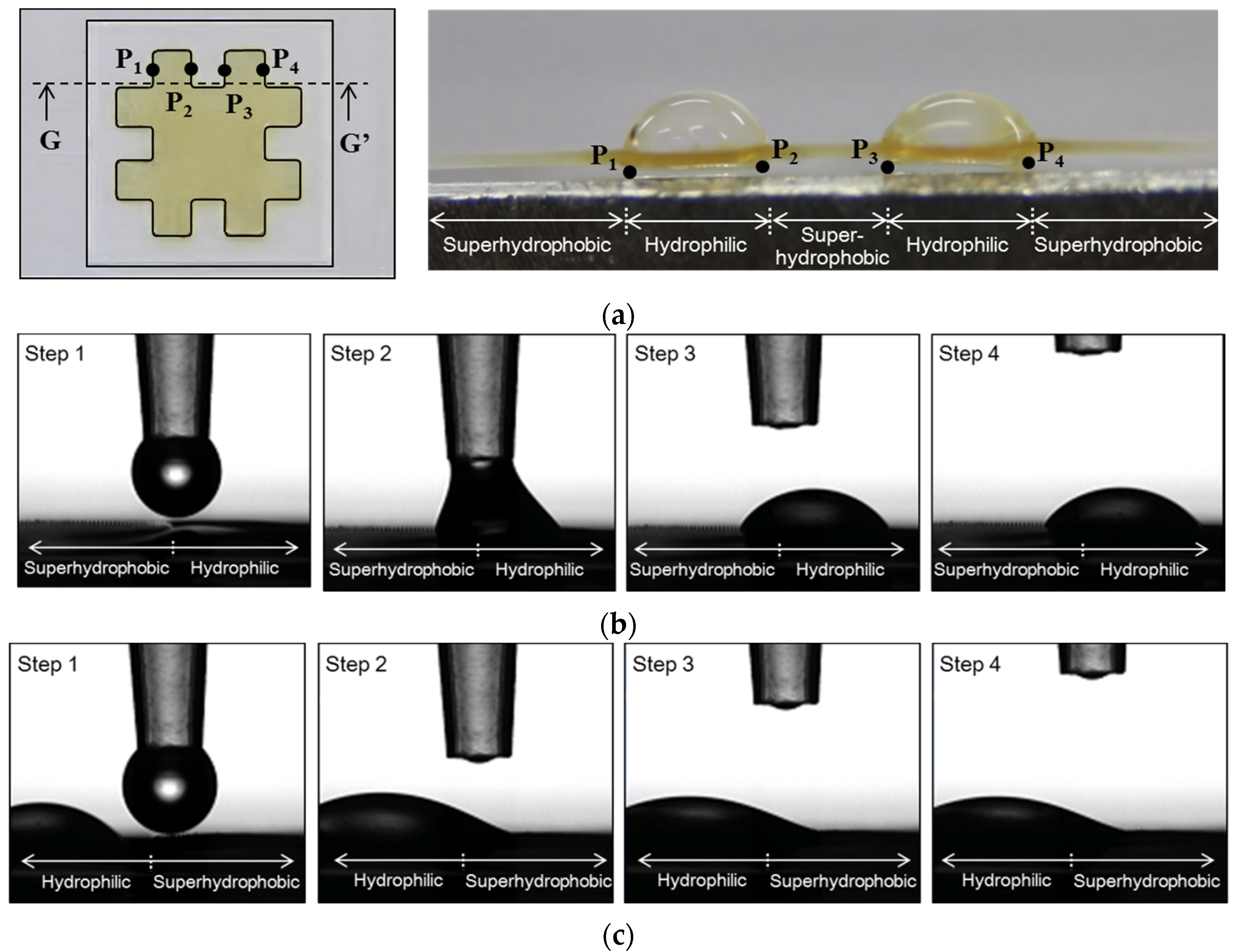 Materials 09 00136 g011