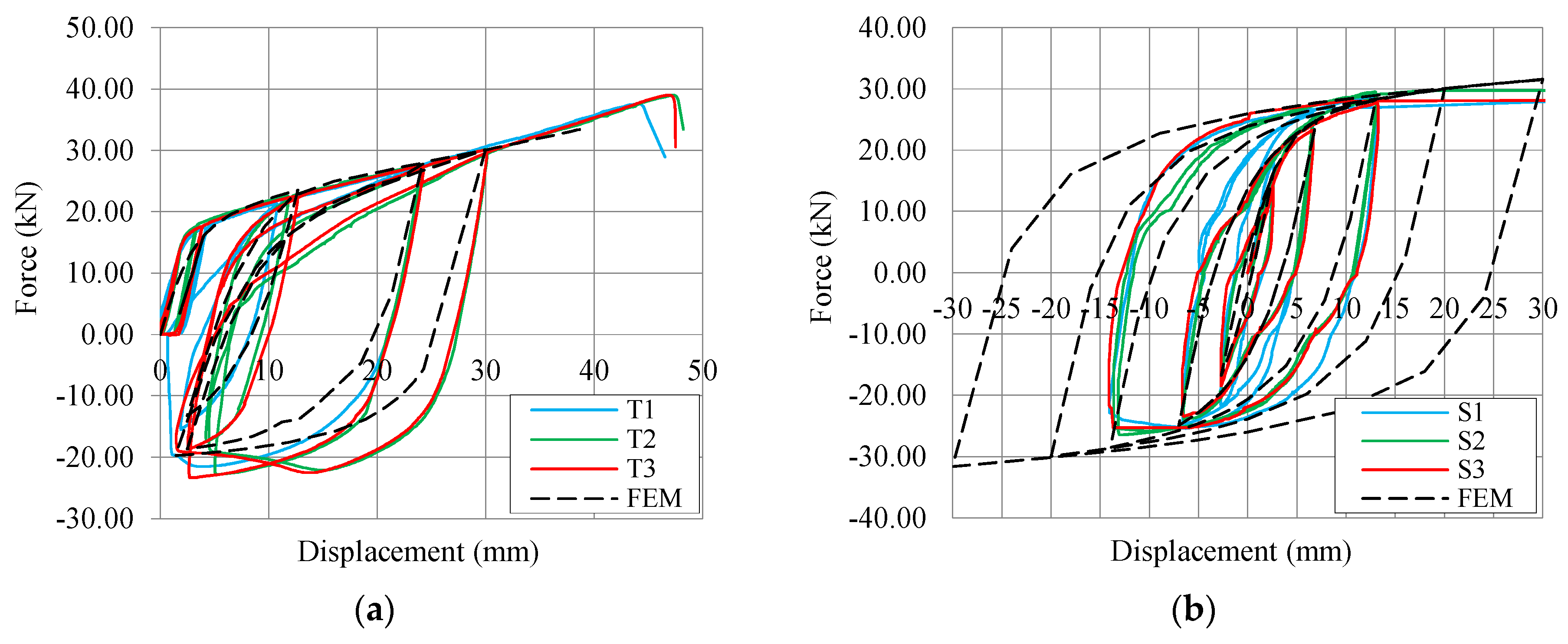Materials 09 00139 g005