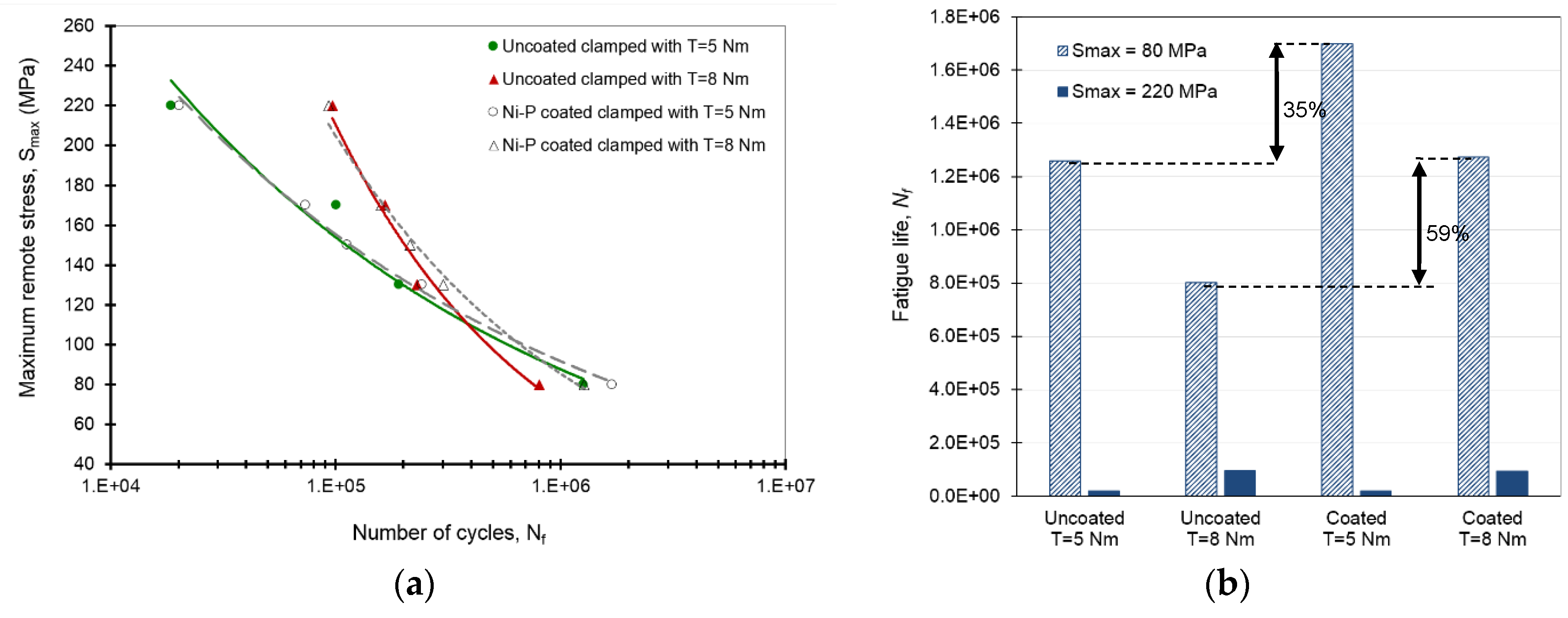 Materials 09 00141 g002