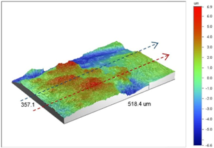 Materials 09 00141 i002