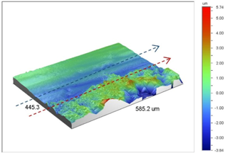 Materials 09 00141 i005