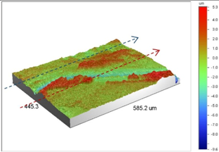 Materials 09 00141 i006