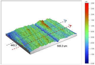 Materials 09 00141 i009
