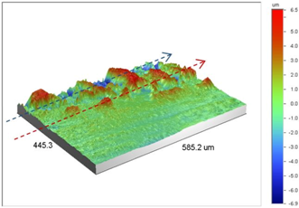 Materials 09 00141 i010