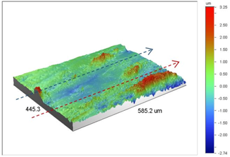 Materials 09 00141 i014