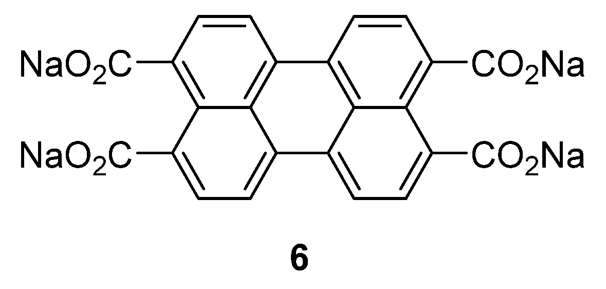 Materials 09 00142 g004