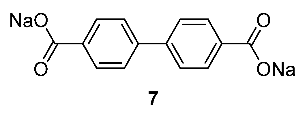 Materials 09 00142 g005